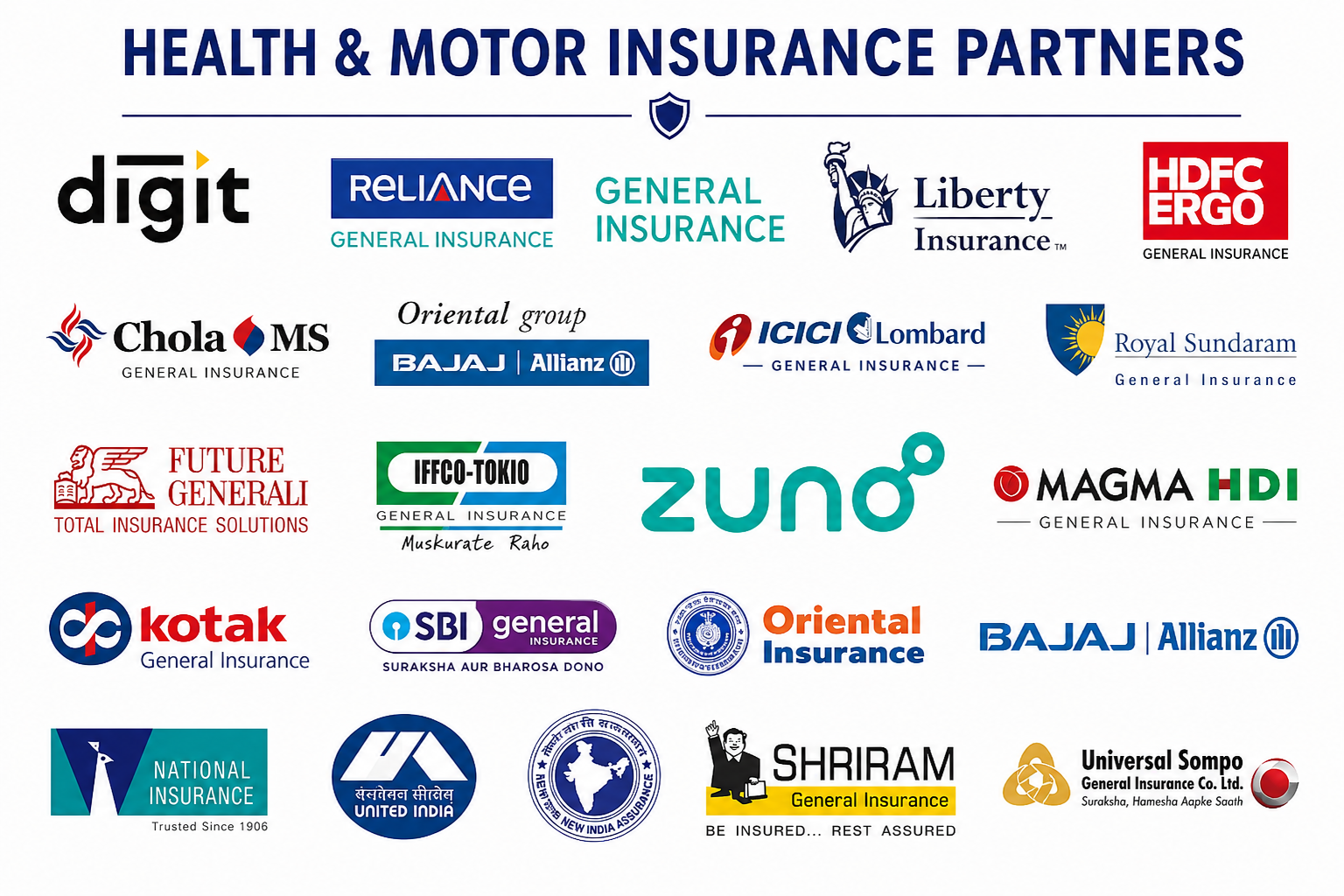 Health and motor insurance partners